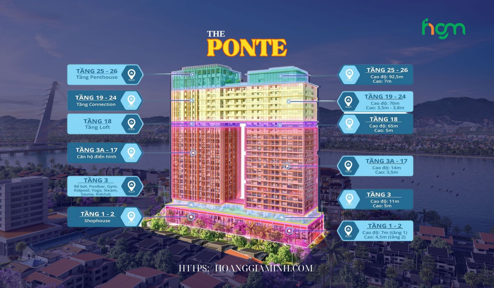 Sun Ponte Residence Danang có những phân khu nào? Ý nghĩa những phân ...